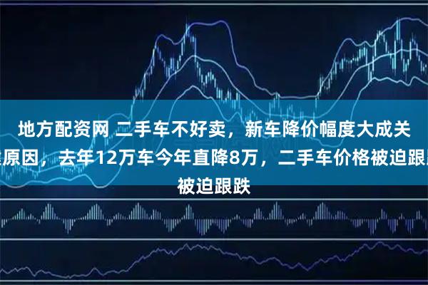 地方配资网 二手车不好卖，新车降价幅度大成关键原因，去年12万车今年直降8万，二手车价格被迫跟跌